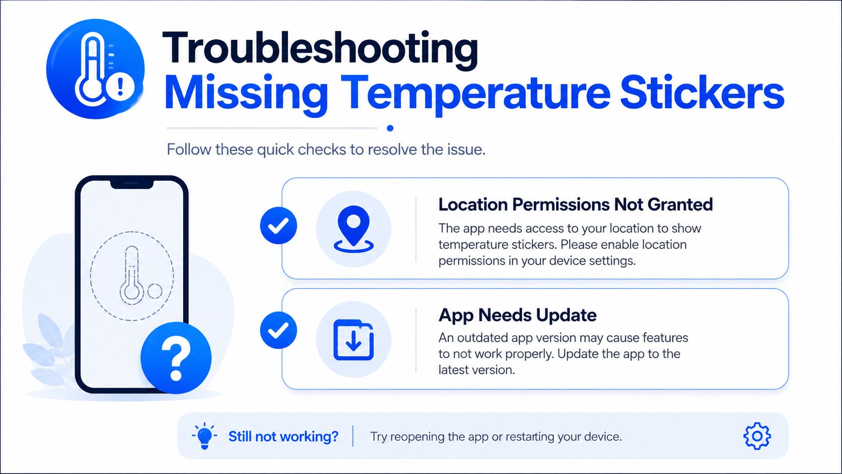A troubleshooting guide for fixing missing temperature stickers on social media apps by checking location and updates.