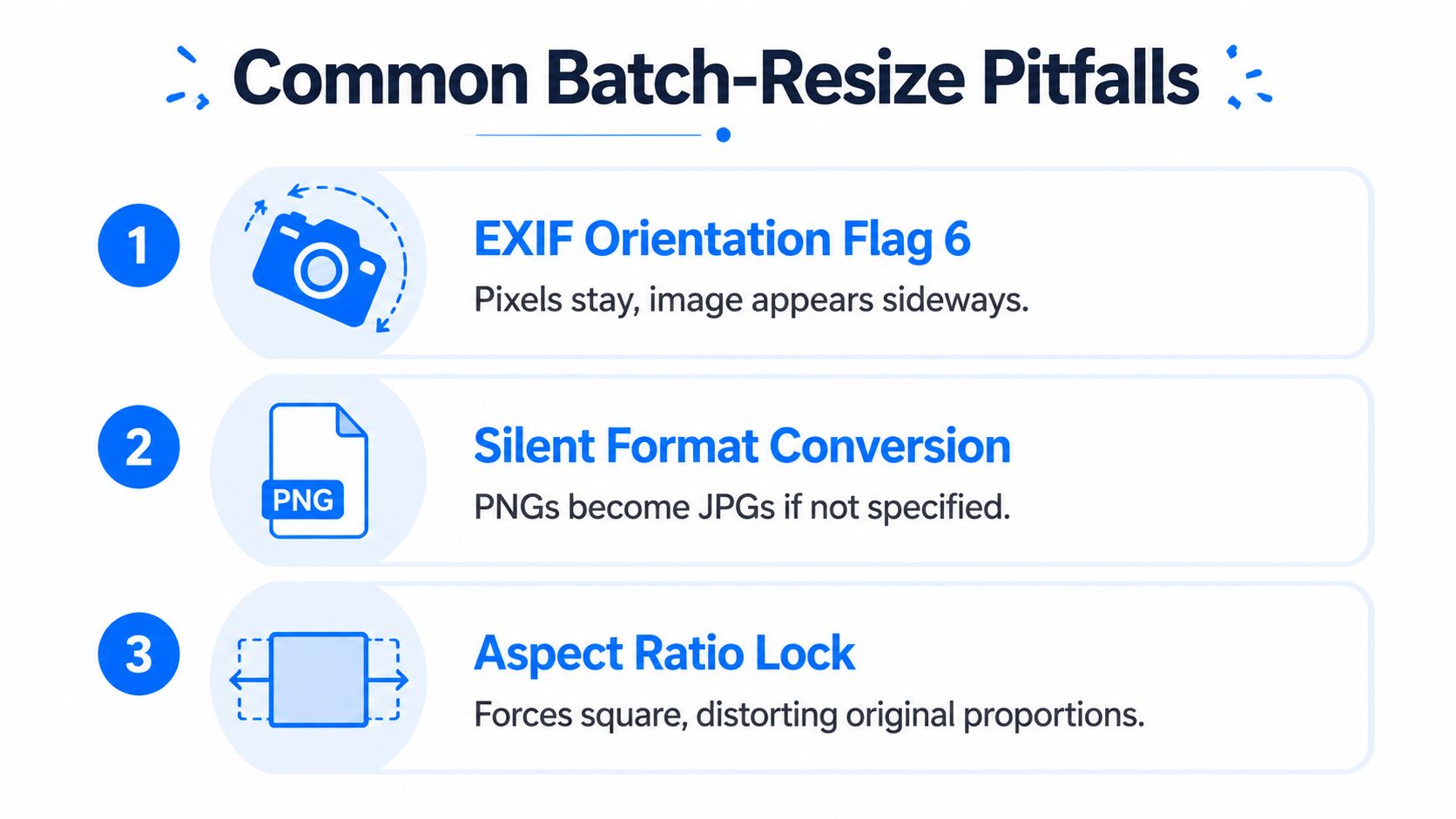 An infographic titled Common Batch-Resize Pitfalls listing three errors including EXIF orientation, format conversion, and aspect ratio.