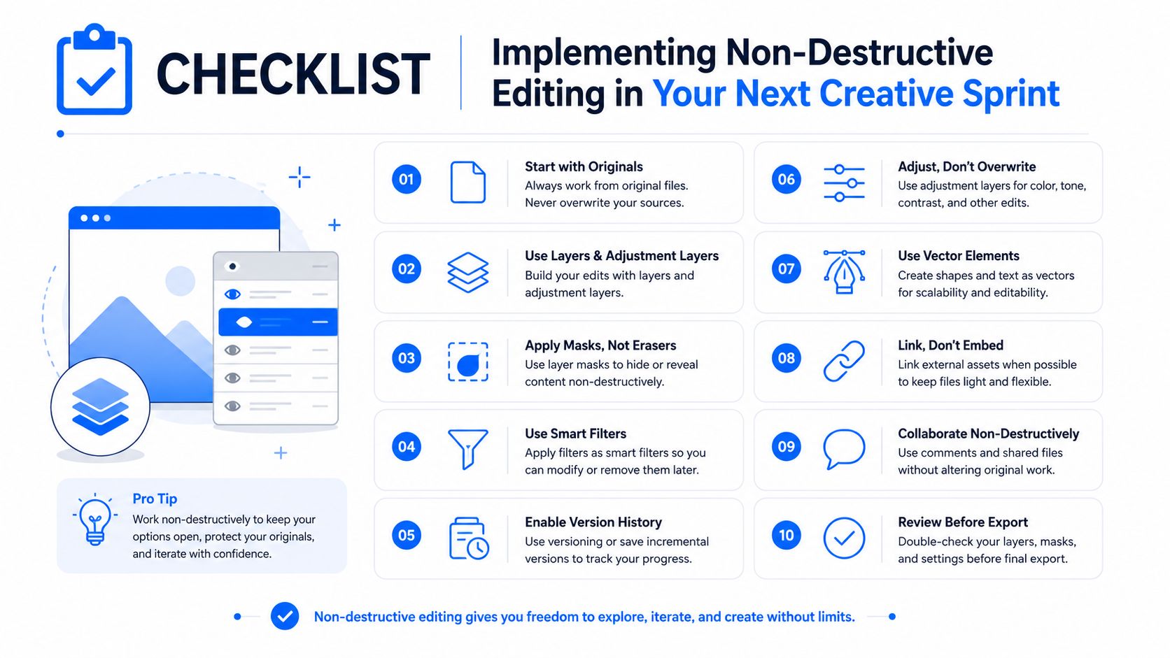An infographic checklist for implementing non-destructive editing techniques in creative projects using layers, masks, and smart filters.