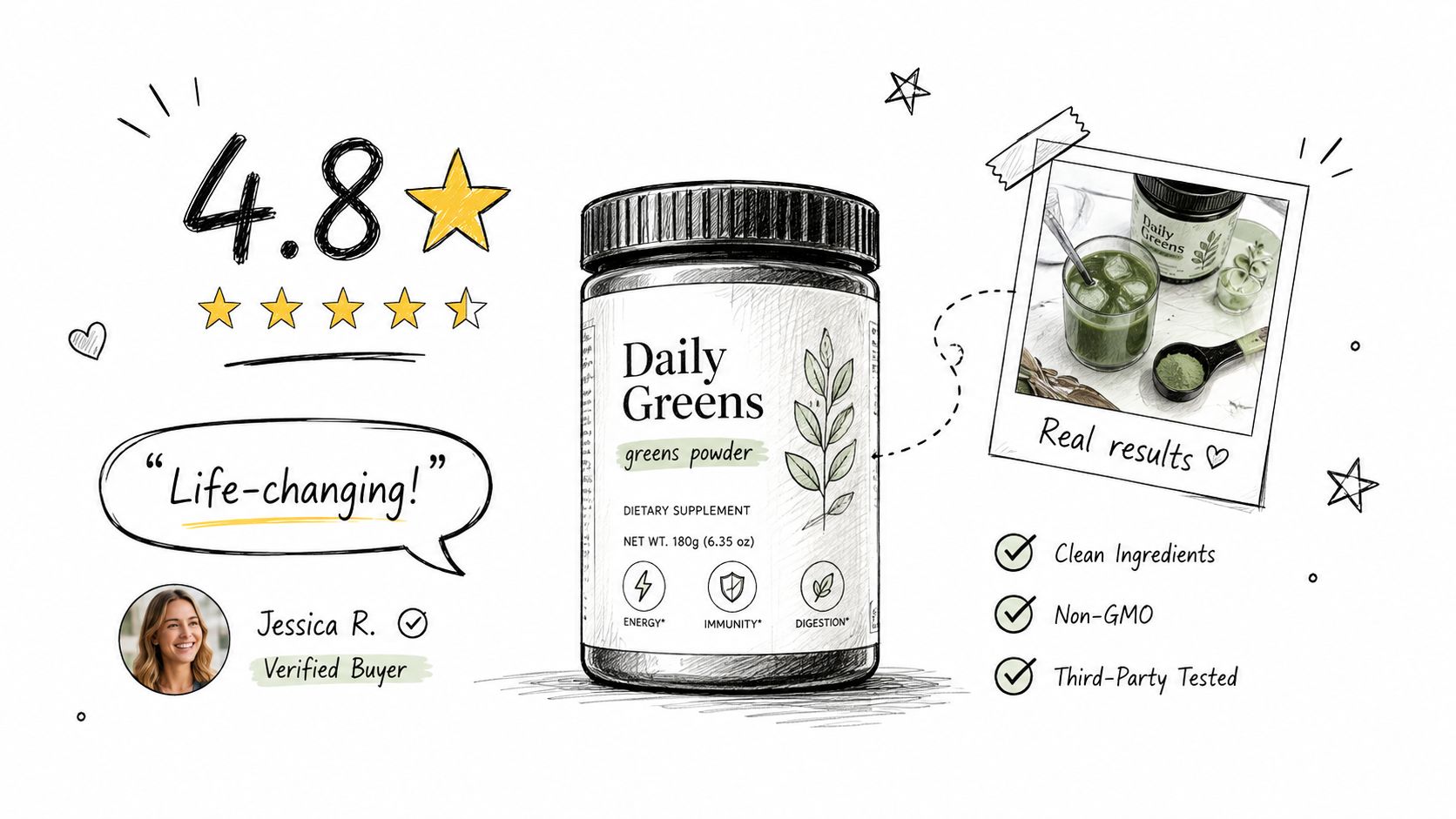 A marketing illustration for Daily Greens powder supplement featuring a product jar, rating, and customer testimonial.